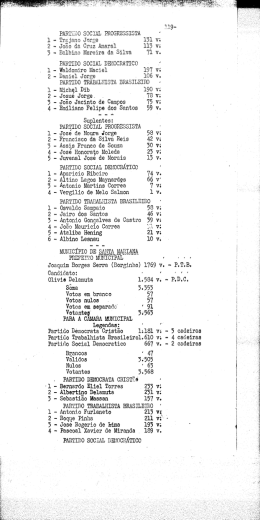 MUNICIPAL 1959