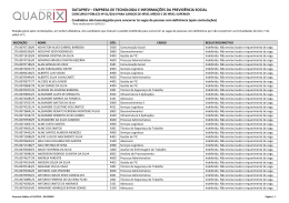 ap&oacute;s contesta&ccedil;&otilde;es - Instituto Quadrix
