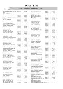 22 - Di&aacute;rio Oficial