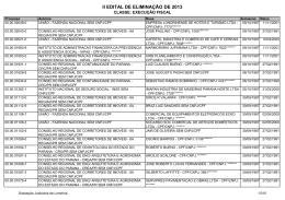 Londrina - Execução Fiscal - Justiça Federal do Paraná