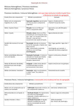 Separação de misturas Misturas Heterogêneas / Processos
