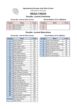 Juvenis Femininos e Masculinos - Agrupamento Escolas João da