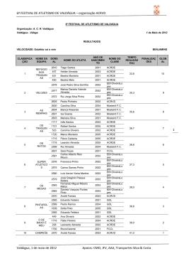 6&ordm; FESTIVAL DE ATLETISMO DE VALD&Aacute;GUA