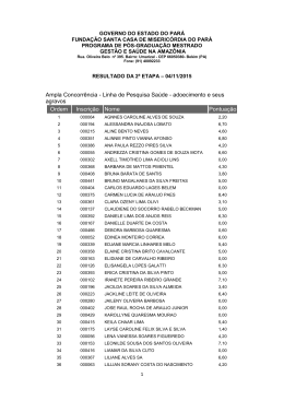 Resultado da 2a Etapa 2015