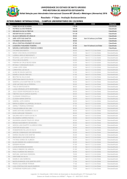 Resultado da 1&ordf; Etapa - Formul&aacute;rio Socioecon&ocirc;mico