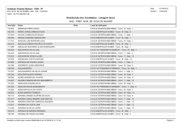Distribui&ccedil;&atilde;o dos Candidatos - Listagem Geral 0042 - PREF