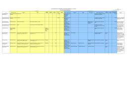 Lista Nominativa das Transições e Manutenções 01/01/2009