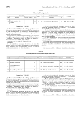 Despacho n.&ordm; 4703/2007 - Instituto Polit&eacute;cnico de Leiria