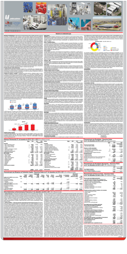 Balanços Patrimoniais 31 de dezembro de 2012