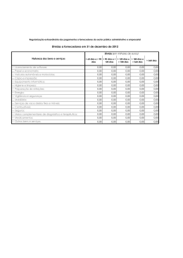 Dívidas a fornecedores em 31 de dezembro de 2012