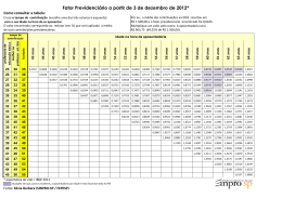 Fator Previdenciário a partir de 3 de dezembro de 2012*