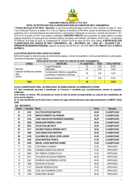 edital 018 / 2015 de retifica&ccedil;&atilde;o do edital 17 2015