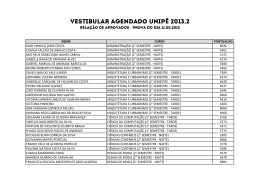VESTIBULAR AGENDADO UNIP&Ecirc; 2013.2