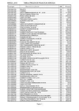 MARÇO - 2015 TABELA PREÇOS DE PEÇAS R-26 AGRICOLA