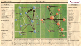 FAS Der-Standard Fussball POR