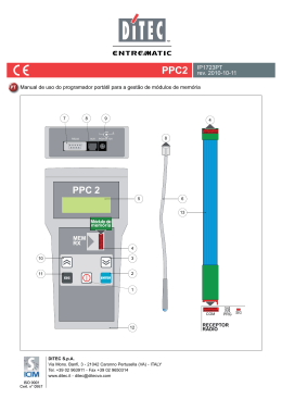 PPC2 IP1723PT rev. 2010-10-11