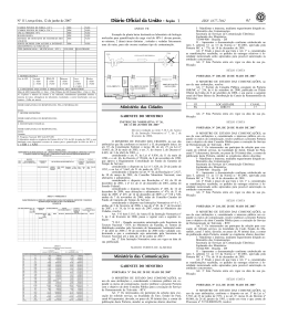 61 Minist&eacute;rio das Cidades Minist&eacute;rio das Comunica&ccedil;&otilde;es