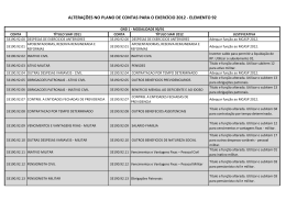 altera&ccedil;&otilde;es no plano de contas para o exerc&iacute;cio 2012