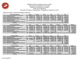 Despesas com membros e servidores - Minist&eacute;rio P&uacute;blico do Estado