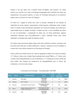 Durante o ano que agora está a terminar fomos