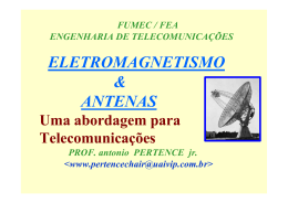 Eletromag_para_Aluno.. - Professor Antonio Pertence Jr.