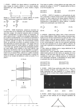 1. (FURG – 2008/II) Um dipolo elétrico é constituído de