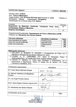 Física II - CEFET-MG