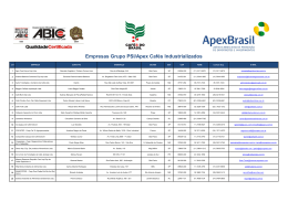 Empresas Grupo PSI/Apex Caf&eacute;s Industrializados