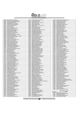 D.O._25-04-2014 Pág 22
