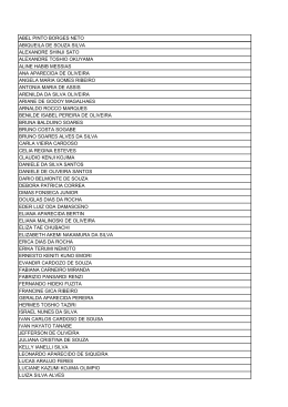 Alunos Inscritos - `Fatec` e `Mogi das Cruzes`