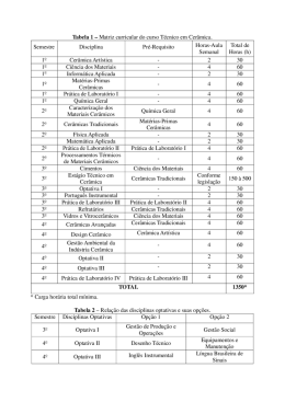 Semestre Disciplina Pre-Requisito HOraS`AUla Total de i