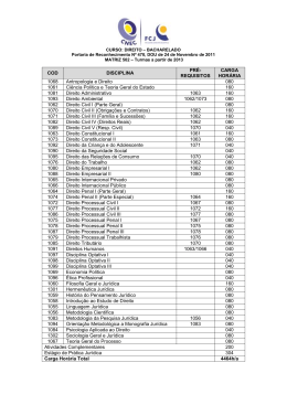 COD DISCIPLINA PRÉ- REQUISITOS CARGA HORÁRIA 1068