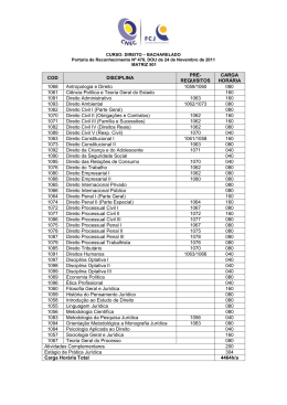 COD DISCIPLINA PRÉ- REQUISITOS CARGA HORÁRIA 1068