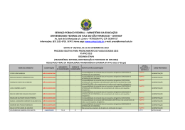 Resultado Final da Transfer&ecirc;ncia Externa - SRCA