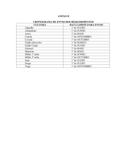 ANEXO II CRONOGRAMA DE ENVIO DOS REQUERIMENTOS