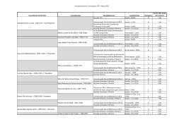 Quadro diárias para site 2015