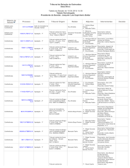 Tabela da Sess&atilde;o de 10-04-2014