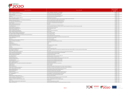 1 Nome do Benefici&aacute;rio Nome da Opera&ccedil;&atilde;o