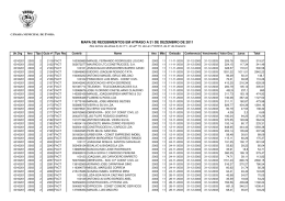 recebimentos_atraso_31dez2011