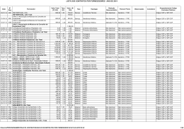 CONTRATOS POR FORNECEDOR 2014