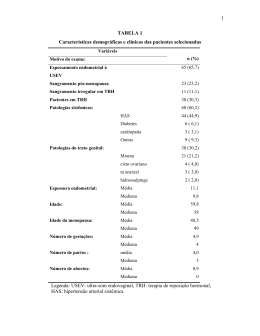 1 TABELA 1 Características demográficas e clínicas das pacientes