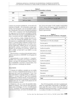 S&iacute;ndrome Miofascial e S&iacute;ndrome de Dor Regional
