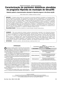 Caracterização de pacientes diabéticas atendidas no programa