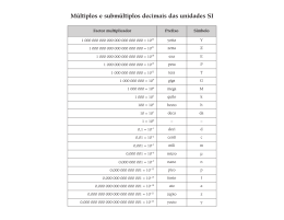 M&uacute;ltiplos e subm&uacute;ltiplos decimais das unidades SI