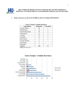 1 relat&oacute;rio de produ&ccedil;&atilde;o das unidades de centro cir&uacute;rgico