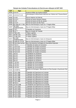 Rela&ccedil;&atilde;o das Unidades Protocolizadoras do Ex&eacute;rcito para utiliza&ccedil;&atilde;o