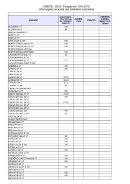GREVE - 2015 - Posi&ccedil;&atilde;o em 10-6-2015 Informa&ccedil;&otilde;es oriundas das