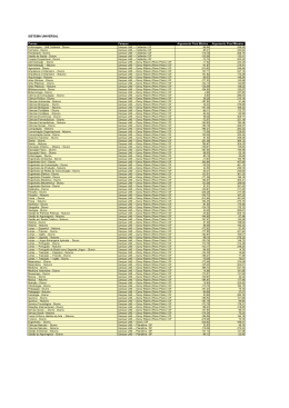 Estatisticas-disciplinas_Argumentos_Max_Min