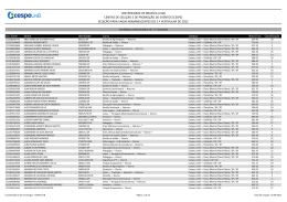 Relatório com notas - 1.ª Chamada - CESPE / UnB