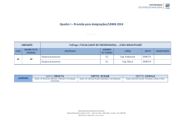 quadro de vagas - Intranet